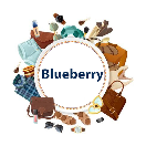 Blueberry