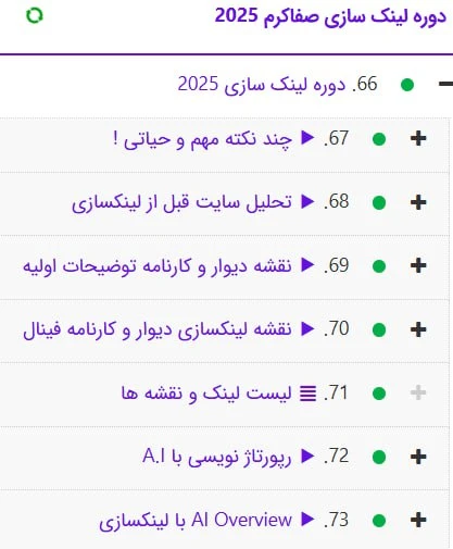 سرفصل‌های دوره لینکسازی 2025 تا اینجا ... آپدیت و پشتیبانی تا پایان سال ادامه داره .قبل از این سرفصل ها 30 ساعت آموزش عملی در دسترس است 
