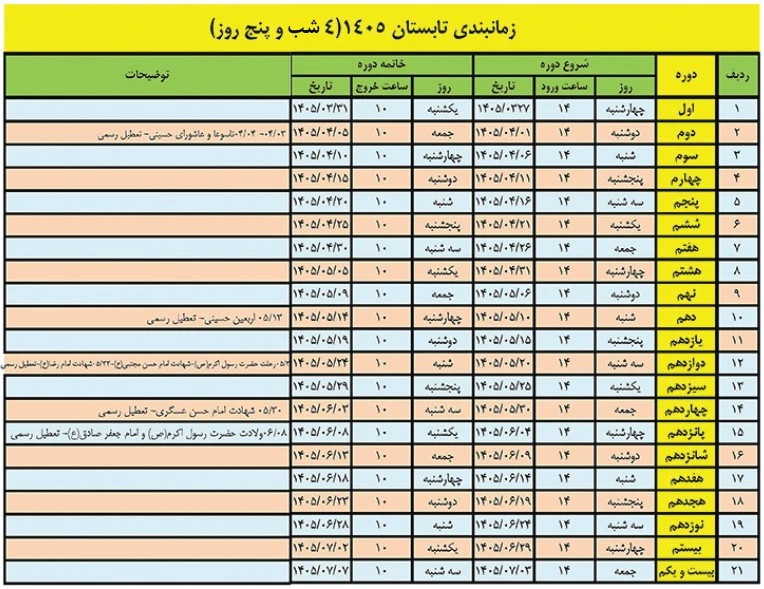 تسهیلات اقامتی مشهد مقدس (میهمانسرای گاز) تابستان 1405 مشاهده و دانلود فرم درخواست 🔹 فرم درخواست در آدرس (شرداک عمومی / امور اداری) قرار دارد.<br />🔹 اولویت با افرادی که سال گذشته از این تسهیلات استفاده نکردهاند.<br />🔹 فرم درخواست باید با تأیید مسئول واحد به امور اداری تحویل گردد.<br />🔹 حضور کارمند یا افراد تحت تکفل در زمان اقامت الزامی است.<br />🔹 کسب اطلاعات بیشتر با داخلی ۲۰۵۰ و ۲۰۵۱