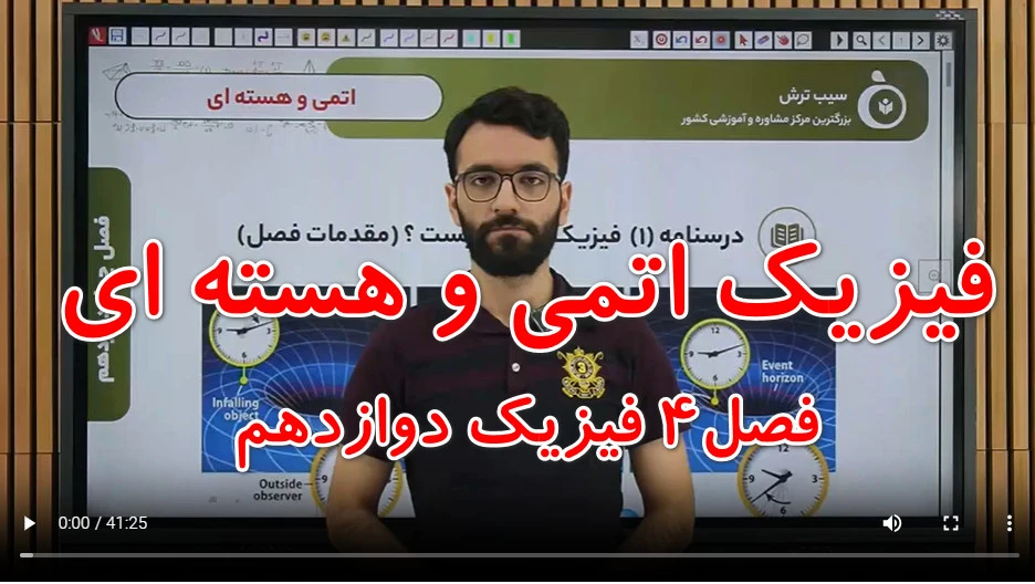 1-1 فیزیک مدرن چیست (ورق بزنید) مشاهده