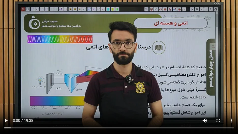 3-2 طیف گسیلی و پیوسته مشاهده