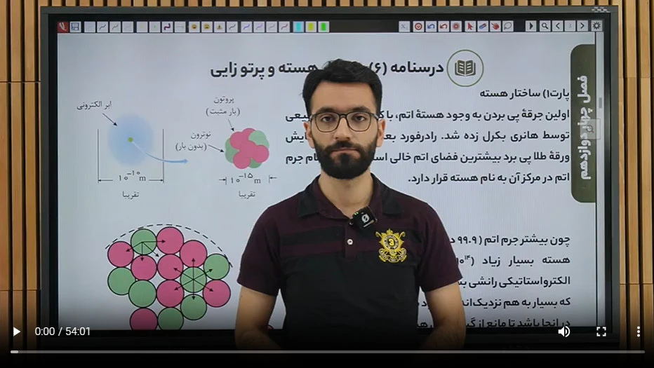 6-1 ساختار هسته.m4v مشاهده