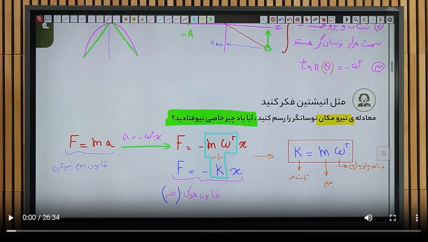 2-4 نوسان حل مثال مشاهده