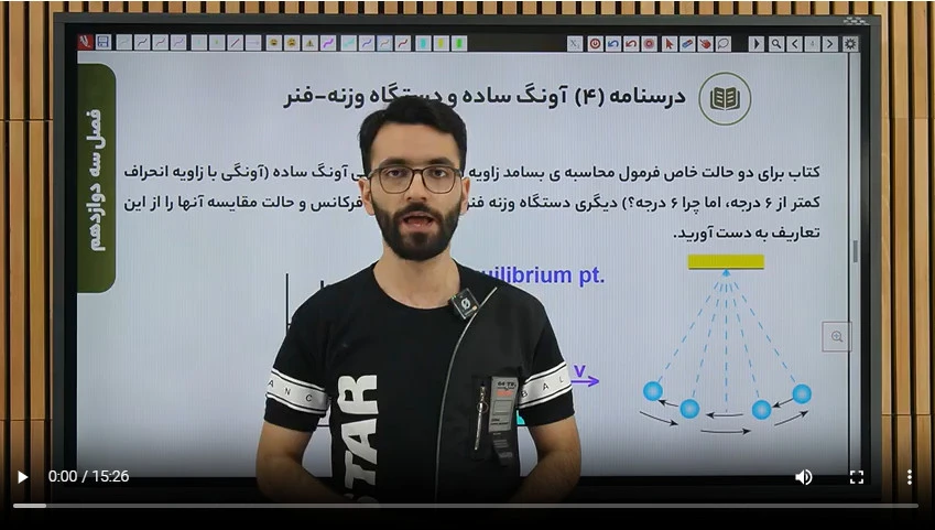 3-1 نوسان درسنامه آونگ وزنه فنر مشاهده