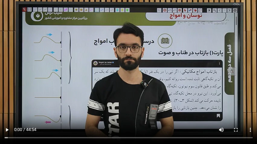 10-1 موج درسنامه بازتاب مشاهده