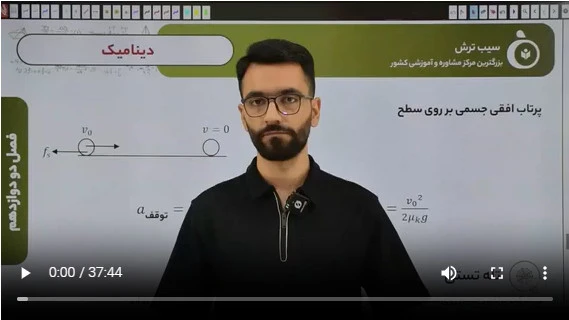2-3 درسنامه پرتاب افقی و نیروی سطح https://my.uupload.ir/p/n2VR7Ojg