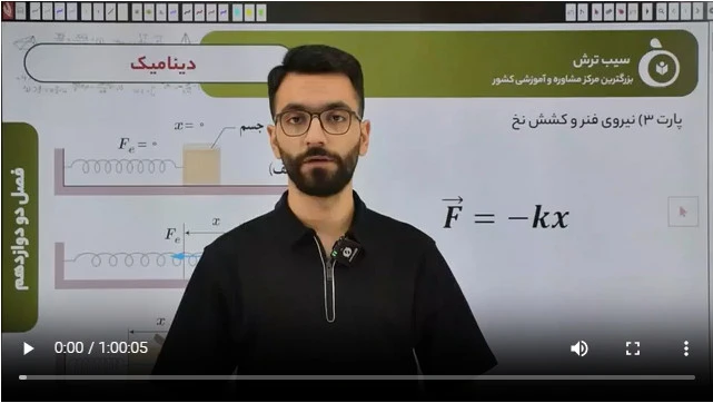 2-4 نیروی فنر و طناب مشاهده فیلم