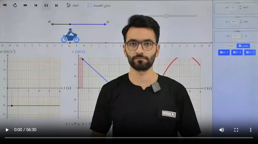 4-1 شتاب درسنامه مشاهده فیلم