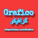 Grafico